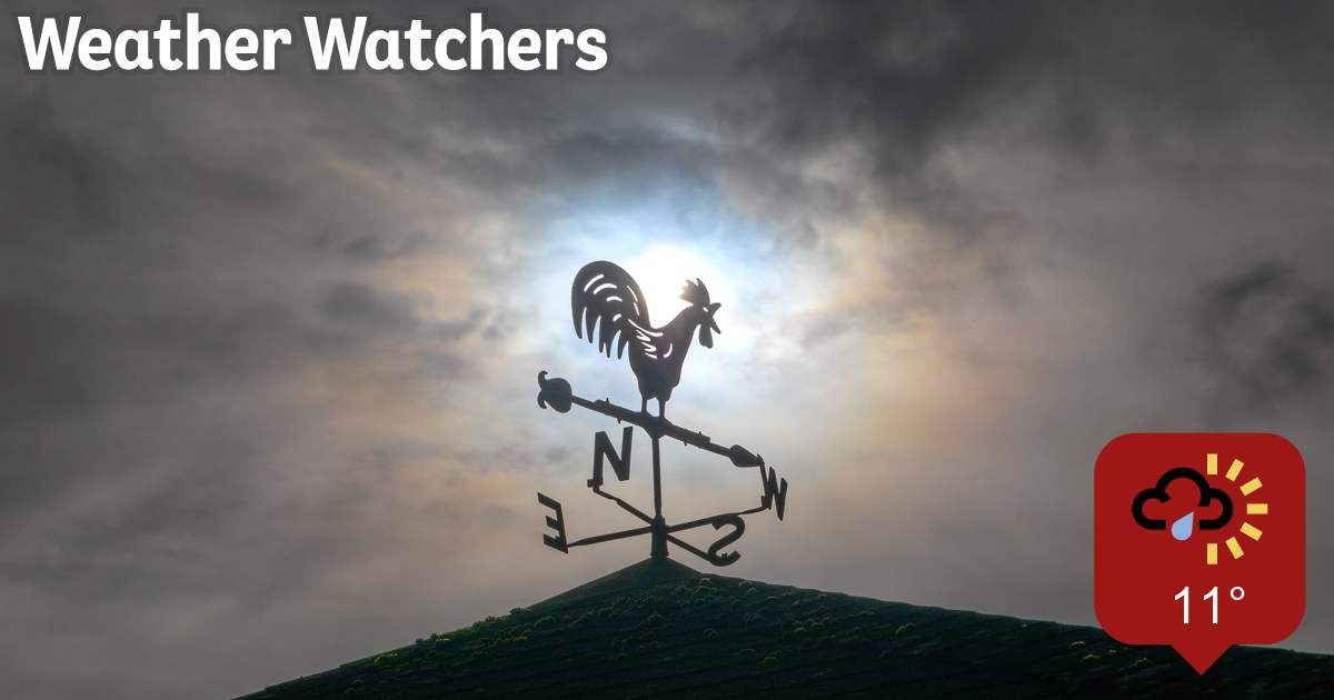 be a weather watcher youtube