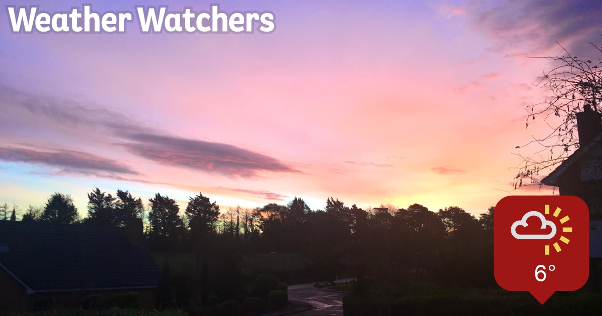 weather watcher review weather watcher review