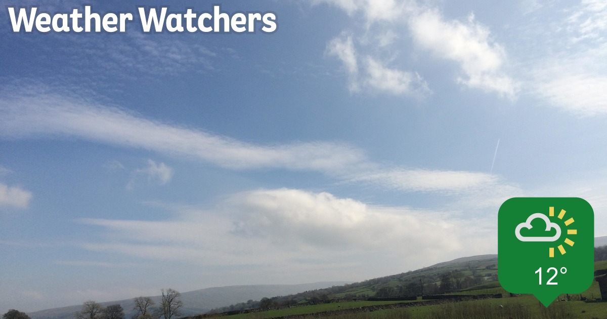 weather watcher review weather watcher review