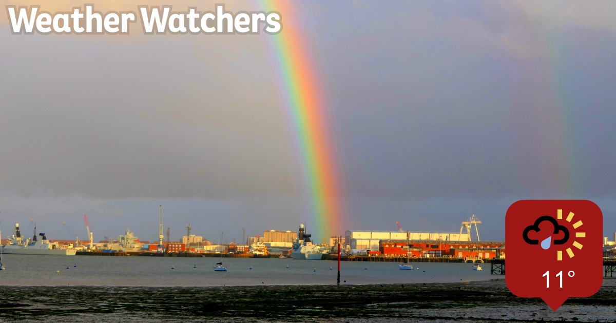 Report BBC Weather Watchers