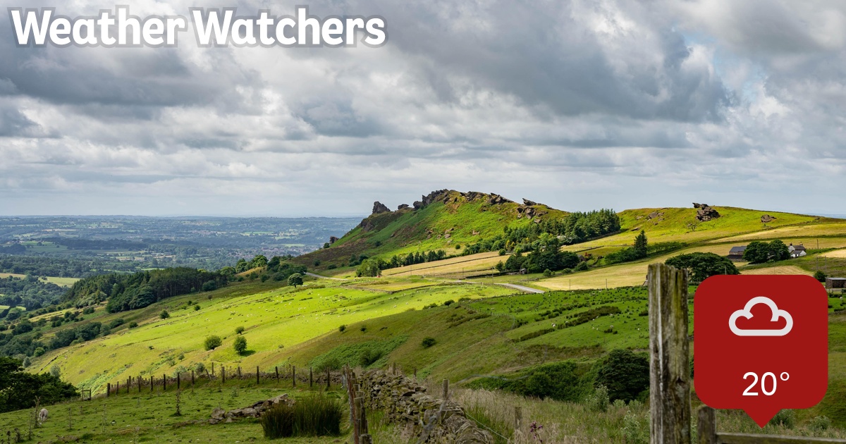 Report - BBC Weather Watchers