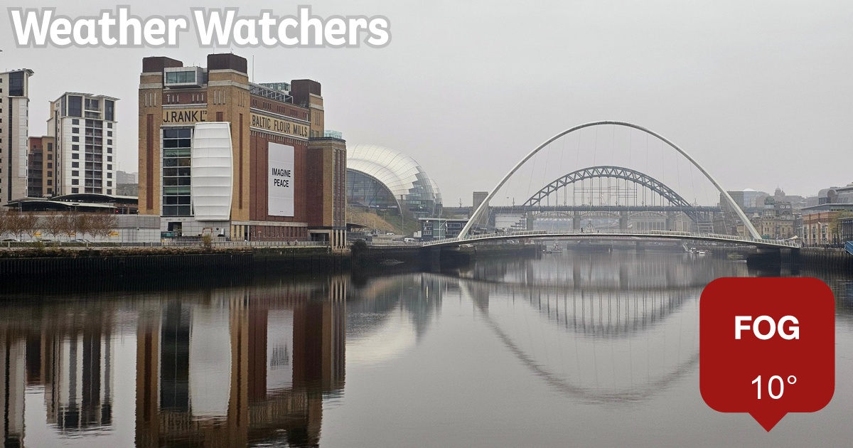 Report - BBC Weather Watchers