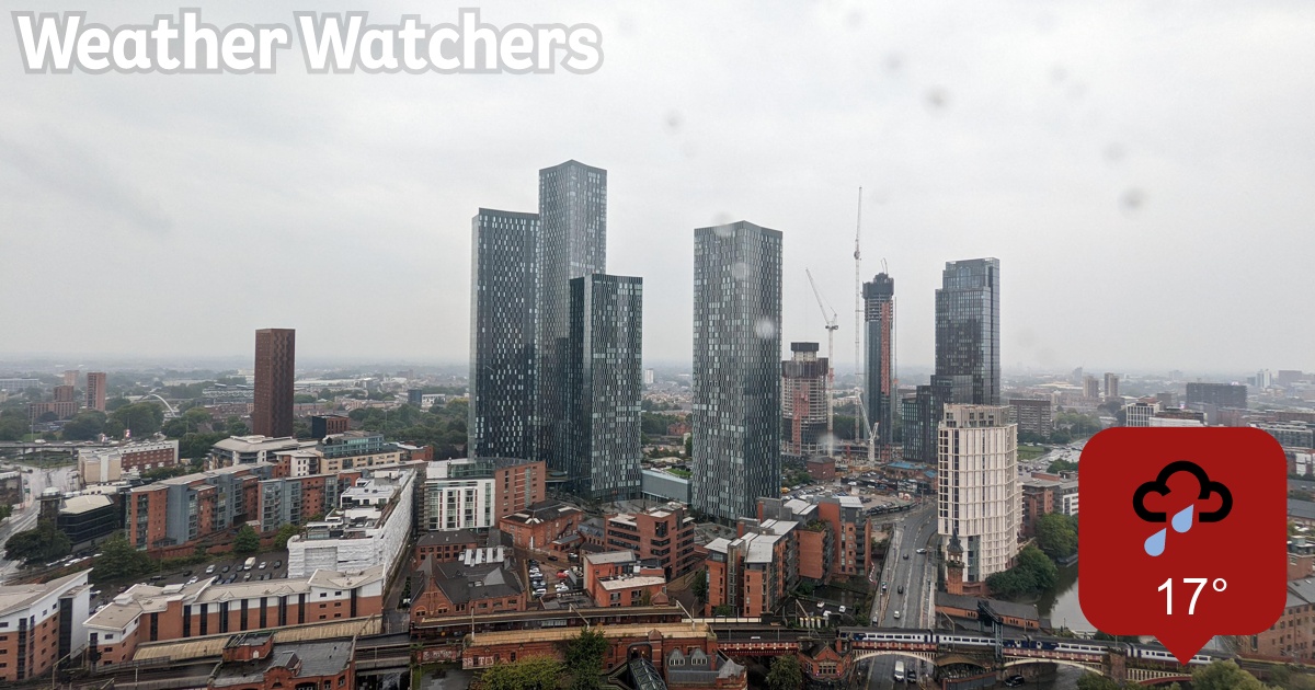 Report BBC Weather Watchers